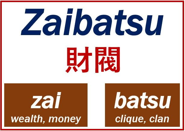 Zaibatsu meaning image 555