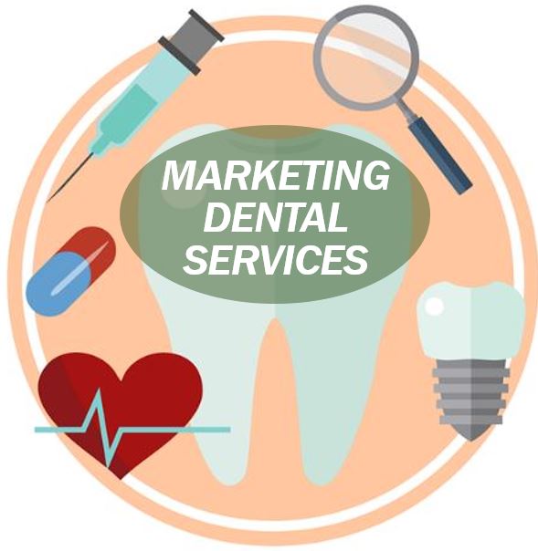 22 Marketing dental services image for article 33333