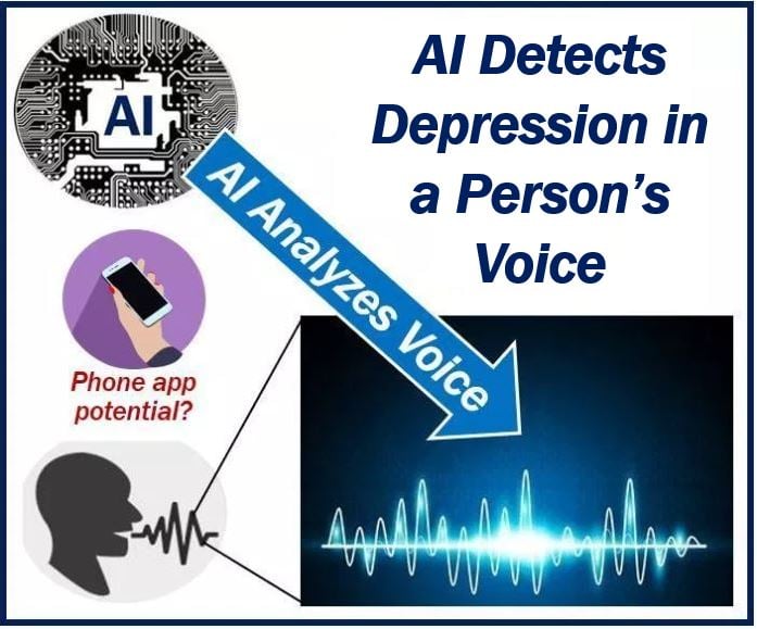 AI detects depression image 839893838389938938