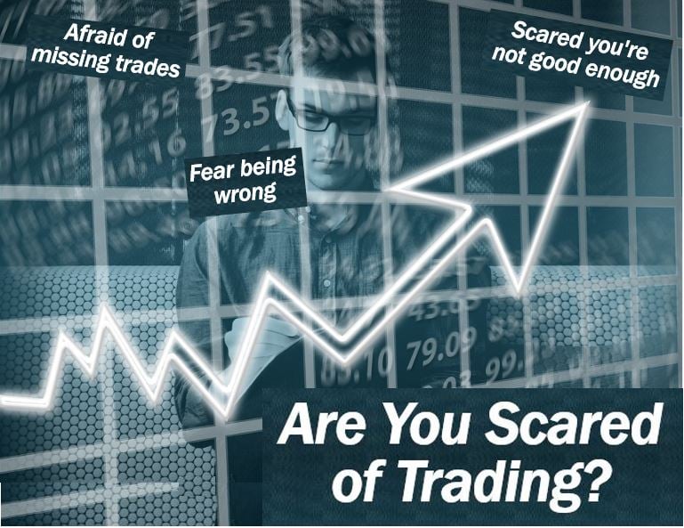 Are you afraid of trading image 44444