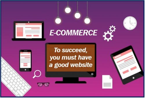 The Key to Designing a High-Converting E-Commerce Website