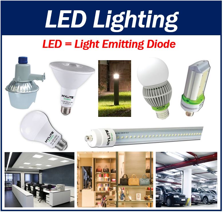 LED Lighting images 9393939