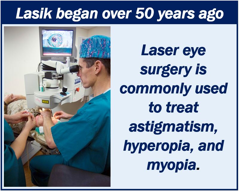 Lasik eye surgery image 444444