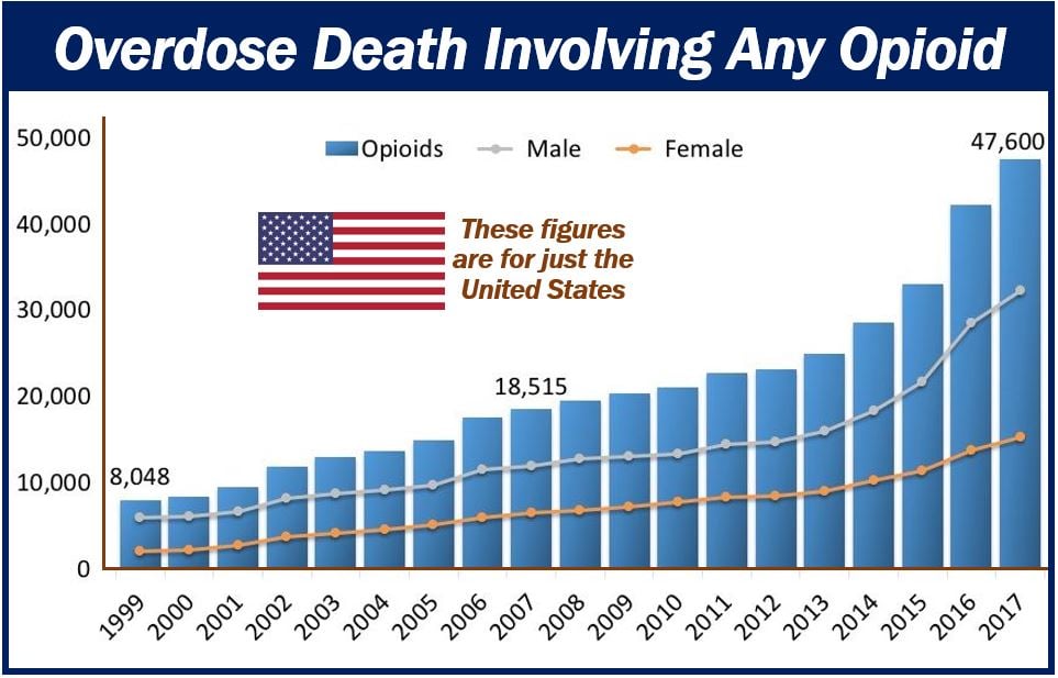 Opioid epidemic image 444333