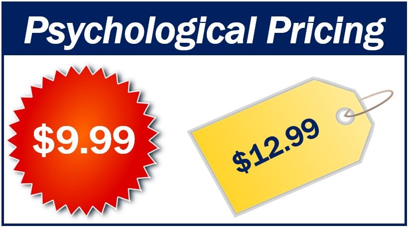 Pricing Psychology: A List of Tactics