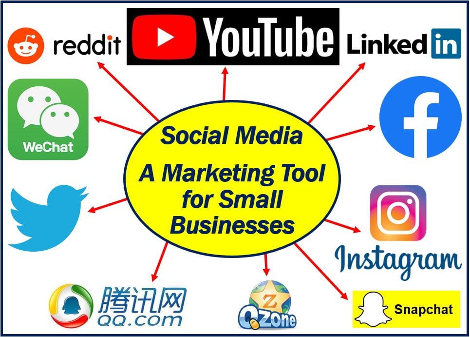 Social media marketing tool small businesses image 4444