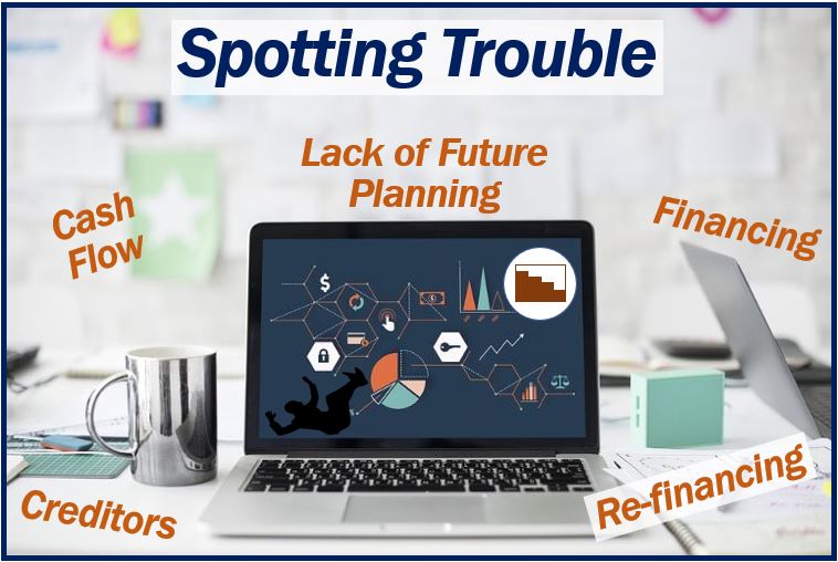 Spotting business trouble early 2222