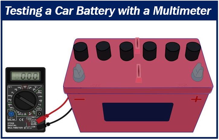 Testing car battery with multimeter image 849894894