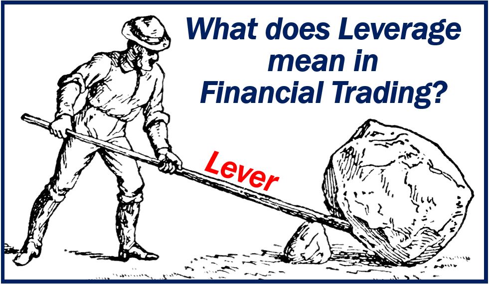 financial leverage definition