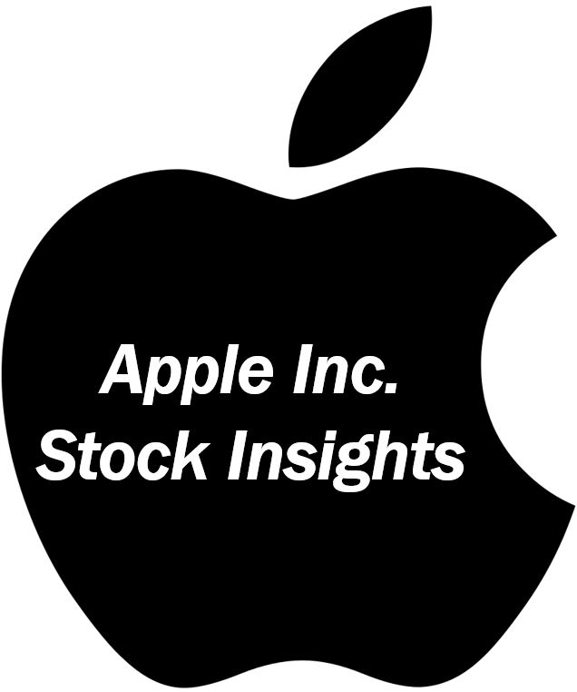 Apple stock insights image 494949494