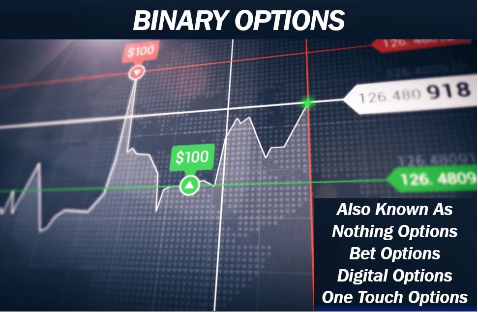 top 10 reasons to trade binary options
