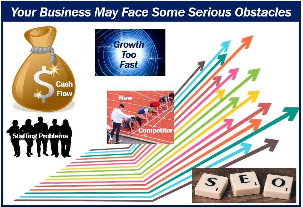 Business serious obstacles image 44444