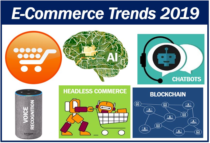 E-Commerce trends 2019 image 39399393
