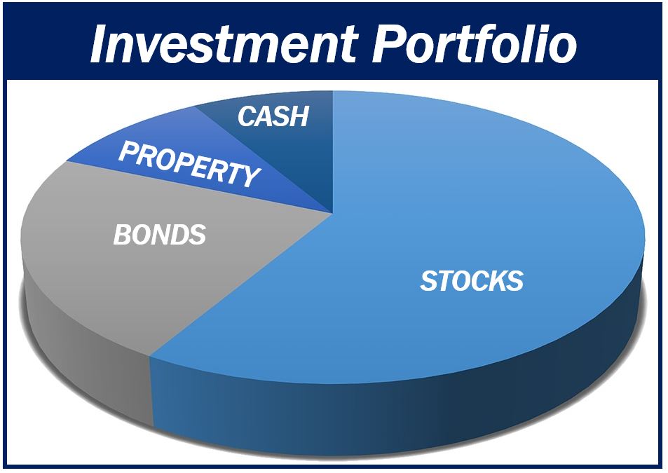 Balanced Stock Portfolio Example