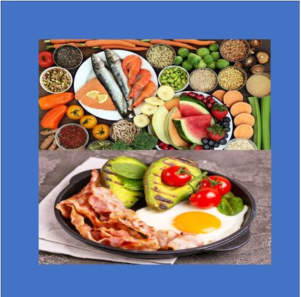 Mediterranean Diet vs. Keto Diet thumbnail image 49494949