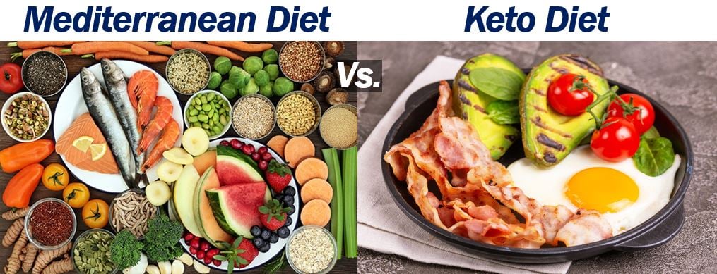 Mediterranean Diet vs. Keto Diet