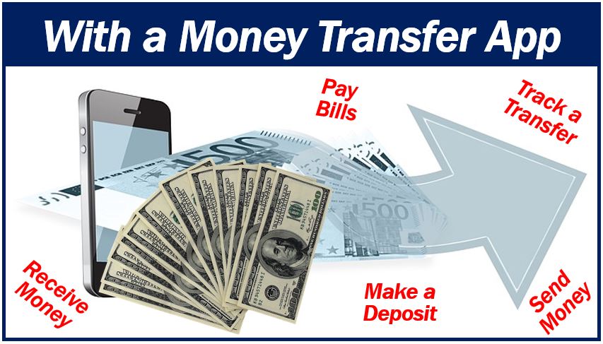 Money Transfer apps image