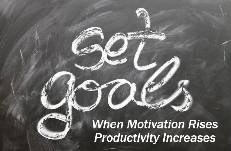 7 Simple Tips to Boost Work Motivation and Stay Productive All Day