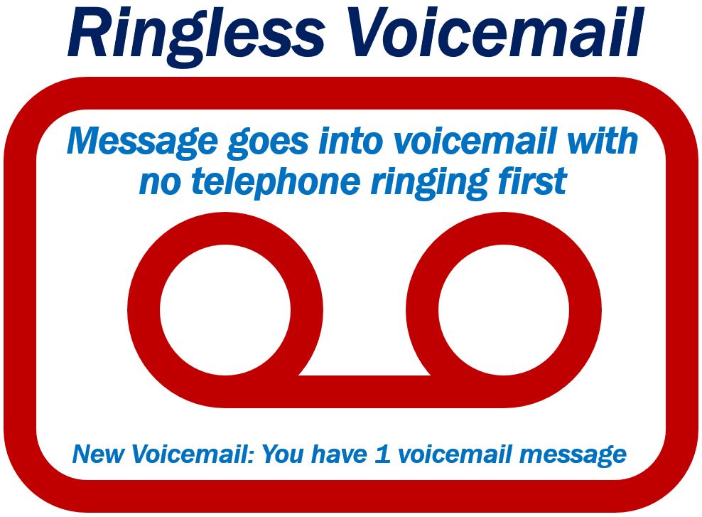 Ringless VM