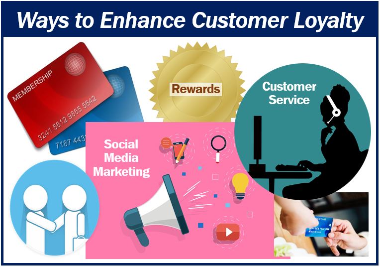 Ways to enhance customer loyalty image 49494949494949