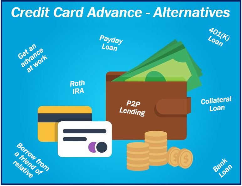 Credit card advance alternative image 333333