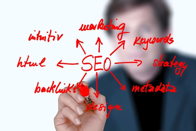 Actionable SEO tips 321