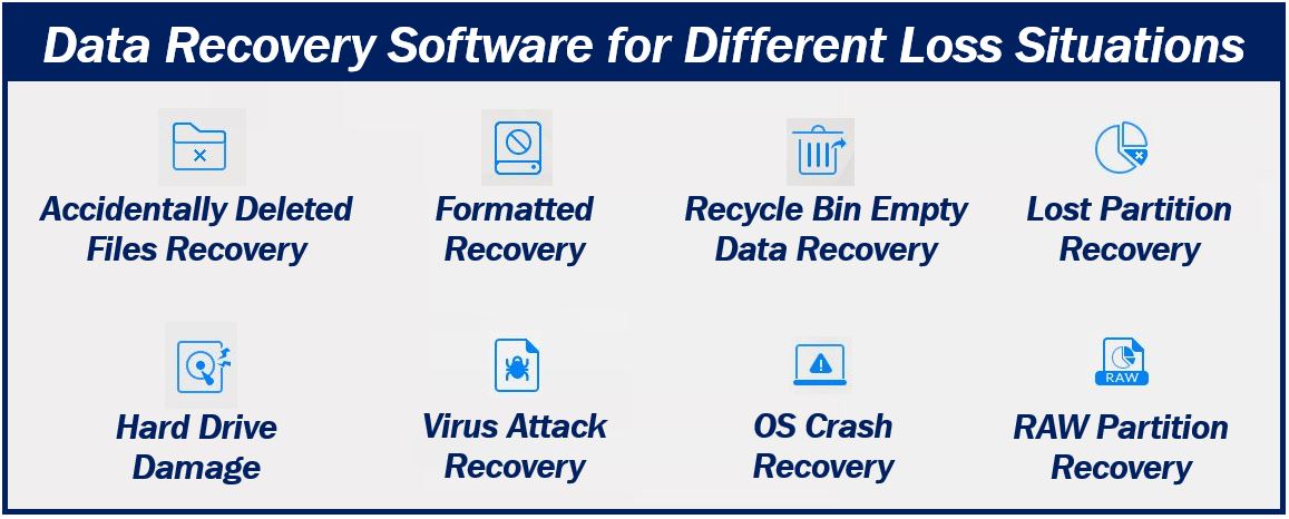 Data recovery file recovery image for article 3333
