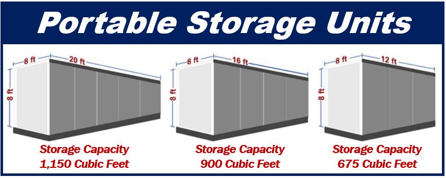 Portable Storage Units image 34323333