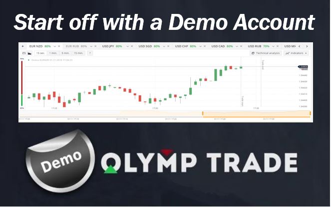 best binary options demo account