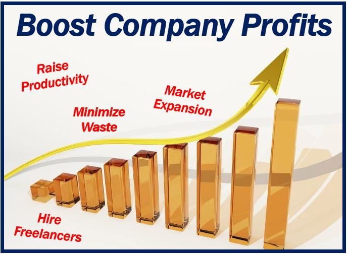 Boost company profits image 44444