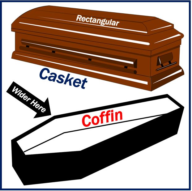 Casket and coffin image 4994994