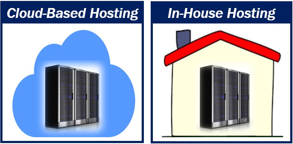 Cloud-based vs in-house server image 44444