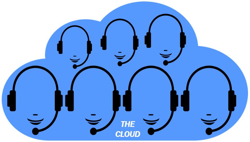 Cloud call center image 499499949