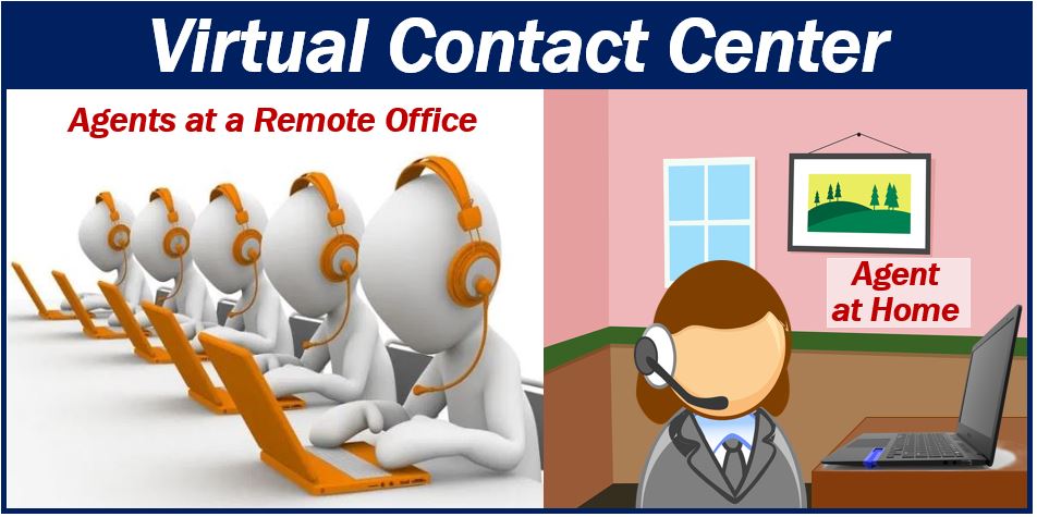 Customer Service virtual contact center