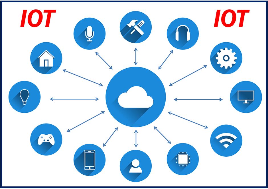 IoT office supplies image 4444