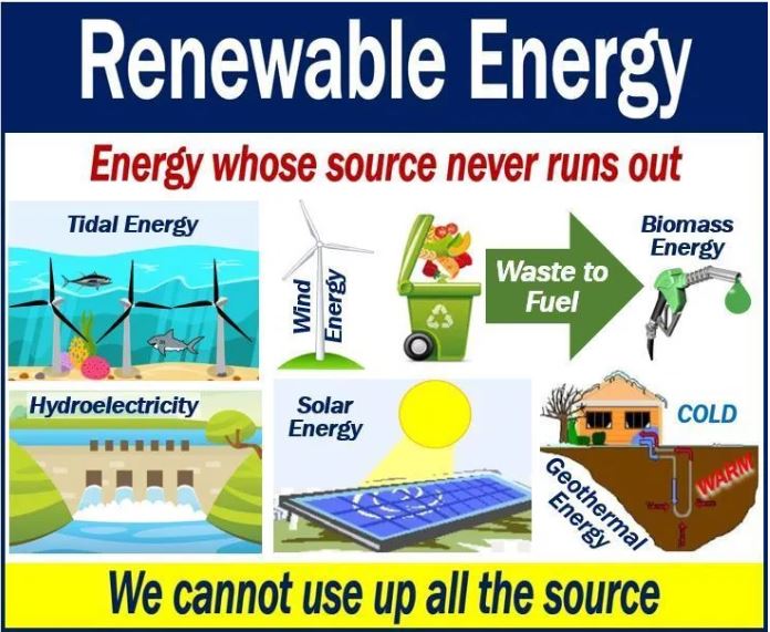 Renewable energy image 457321