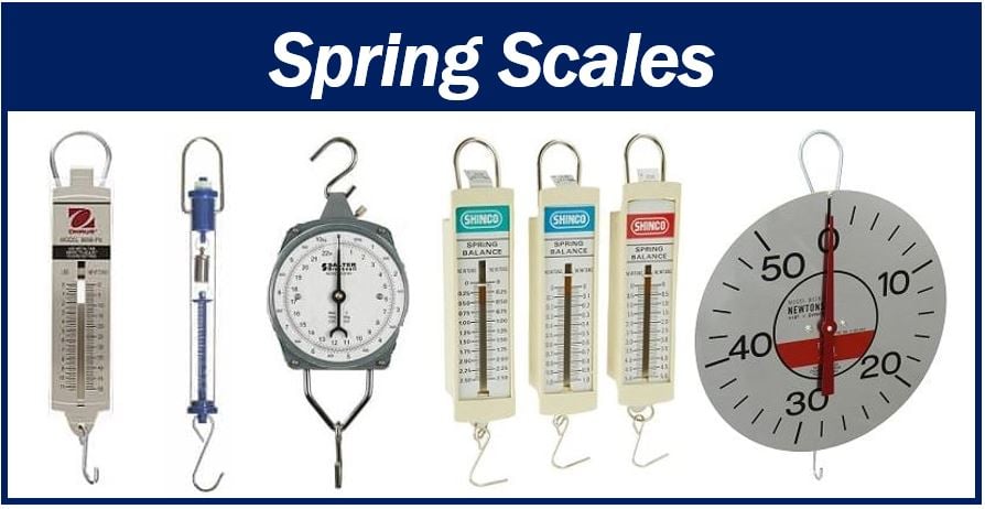 Spring scales - weighing - image 49939292