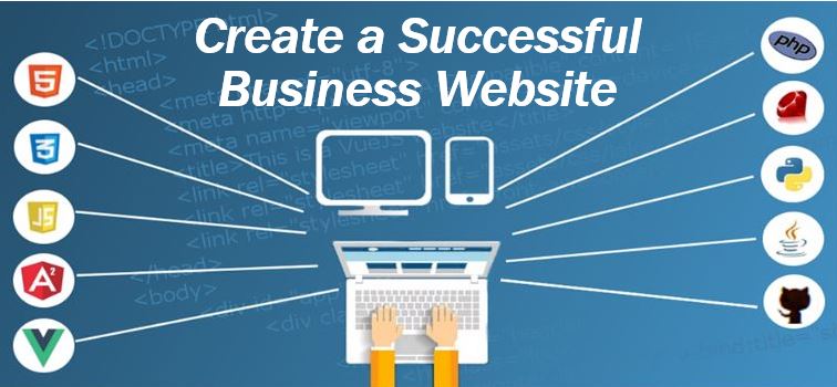 Successful business website zz84m