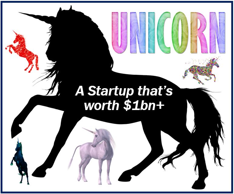 What is a startup? Definition and examples - Market Business News