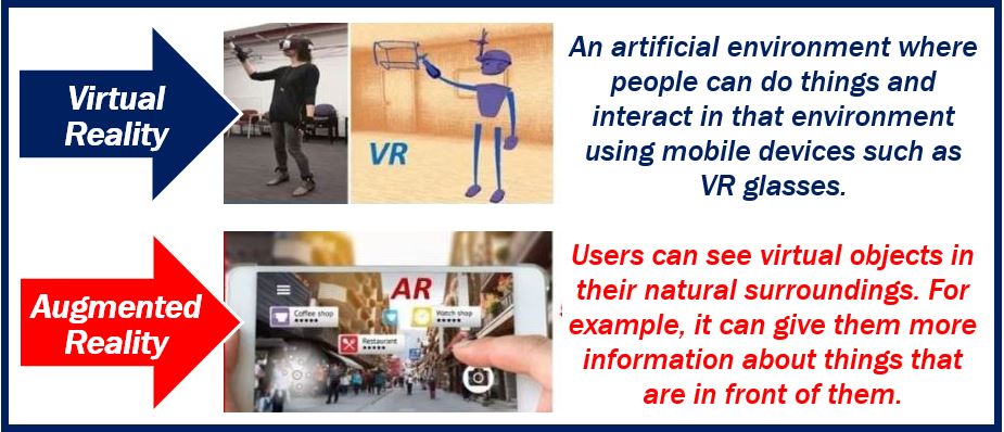 Virtual reality and augmented reality image 49949994