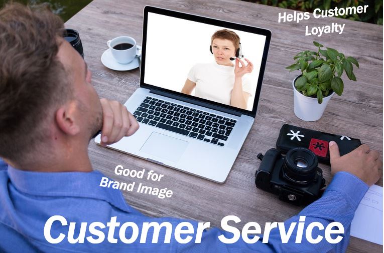 What is customer service image 4444444
