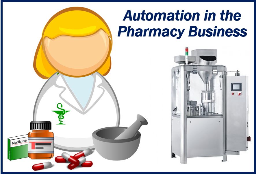 Automation in the pharmacy business image