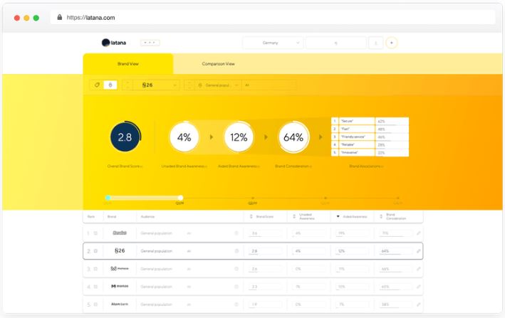 Brand tracking article xx44dd