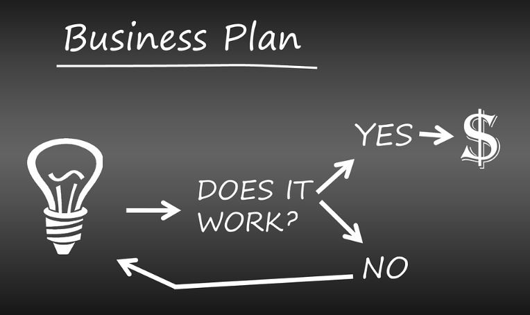 Business plan 23323232323