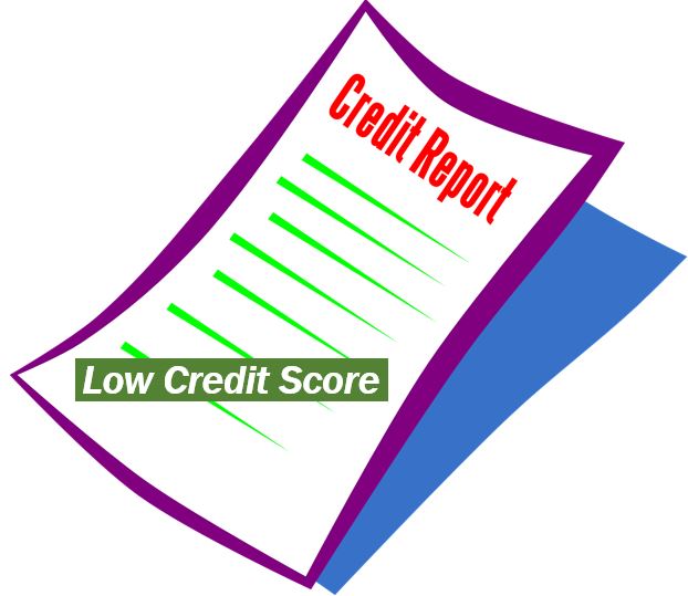 Credit Score online installment loans