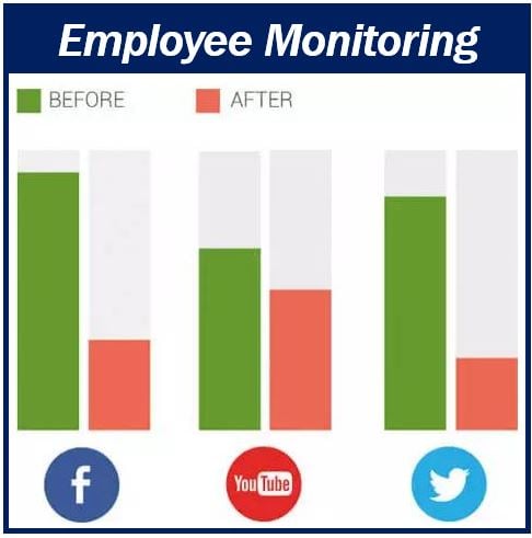 Employee monitoring software image 444