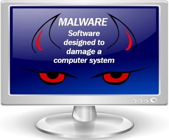 Malware classification article image 111999