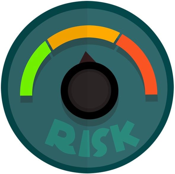 Risk management image 3898329829898