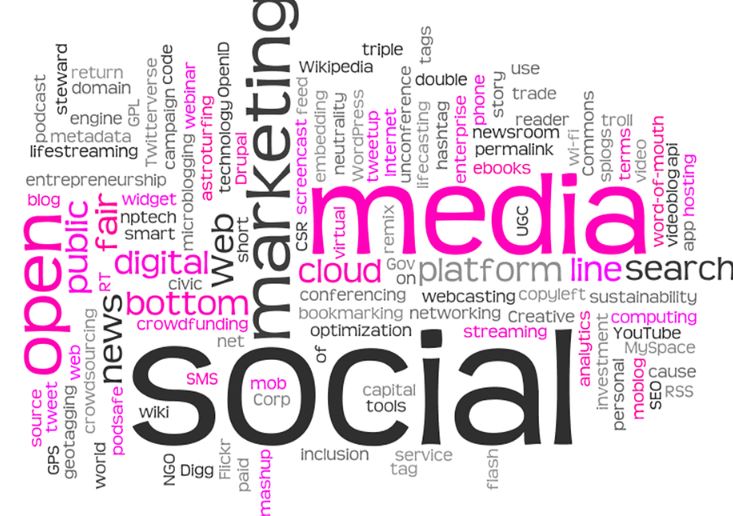 Social Media Marketing 3323333