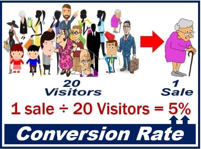 12 Conversion rate small business image 49392939495